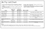 Preview for 11 page of Hamilton Beach Round Air Fry Lid Manual