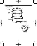 Preview for 9 page of Hamilton Beach SCO-15H Manual