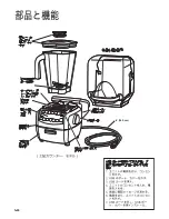 Предварительный просмотр 124 страницы Hamilton Beach Summit HBH850-CE Operation Manual