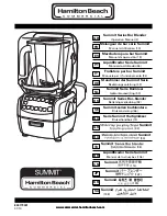 Предварительный просмотр 1 страницы Hamilton Beach Summit HBH850 Operation Manual