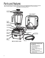 Предварительный просмотр 4 страницы Hamilton Beach Summit HBH850 Operation Manual