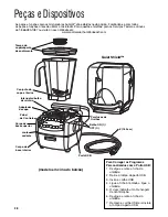 Предварительный просмотр 28 страницы Hamilton Beach Summit HBH850 Operation Manual