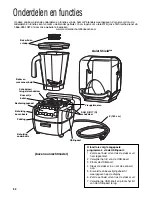 Предварительный просмотр 52 страницы Hamilton Beach Summit HBH850 Operation Manual