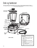 Предварительный просмотр 60 страницы Hamilton Beach Summit HBH850 Operation Manual