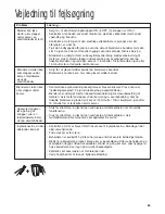 Предварительный просмотр 65 страницы Hamilton Beach Summit HBH850 Operation Manual