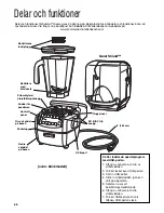 Предварительный просмотр 68 страницы Hamilton Beach Summit HBH850 Operation Manual