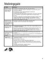 Предварительный просмотр 73 страницы Hamilton Beach Summit HBH850 Operation Manual