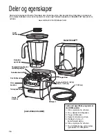 Предварительный просмотр 76 страницы Hamilton Beach Summit HBH850 Operation Manual