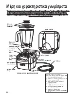 Предварительный просмотр 84 страницы Hamilton Beach Summit HBH850 Operation Manual