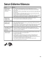 Предварительный просмотр 105 страницы Hamilton Beach Summit HBH850 Operation Manual