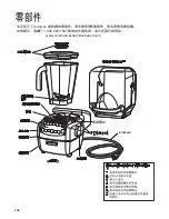 Предварительный просмотр 116 страницы Hamilton Beach Summit HBH850 Operation Manual