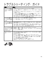 Предварительный просмотр 129 страницы Hamilton Beach Summit HBH850 Operation Manual