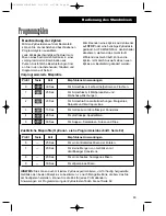 Предварительный просмотр 83 страницы Hamilton Beach Summit Series Operation Manual