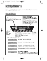 Предварительный просмотр 93 страницы Hamilton Beach Summit Series Operation Manual