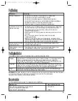 Preview for 99 page of Hamilton Beach Summit Series Operation Manual