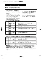 Preview for 134 page of Hamilton Beach Summit Series Operation Manual