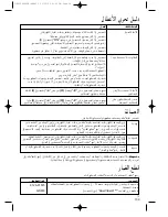 Preview for 139 page of Hamilton Beach Summit Series Operation Manual