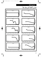 Preview for 143 page of Hamilton Beach Summit Series Operation Manual