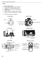 Preview for 4 page of Hamilton/Buhl ActionPro HDV17BK Instruction Manual