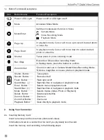 Preview for 5 page of Hamilton/Buhl ActionPro HDV17BK Instruction Manual