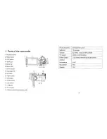 Предварительный просмотр 2 страницы Hamilton/Buhl HDV5200-1 Instruction Manual