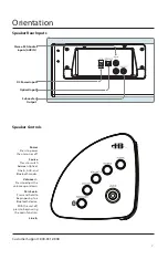 Preview for 7 page of Hamilton/Buhl ISD-SB37A User Manual