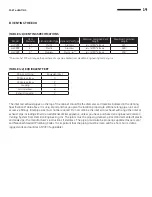 Preview for 19 page of Hamilton Engineering EVO HW 299 Series Installing, Operating & Maintaining