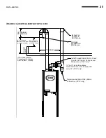 Preview for 23 page of Hamilton Engineering EVO HW 299 Series Installing, Operating & Maintaining