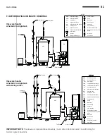 Preview for 31 page of Hamilton Engineering EVO HW 299 Series Installing, Operating & Maintaining