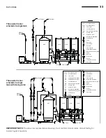 Preview for 33 page of Hamilton Engineering EVO HW 299 Series Installing, Operating & Maintaining