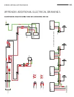 Preview for 61 page of Hamilton Engineering EVO HW 299 Series Installing, Operating & Maintaining