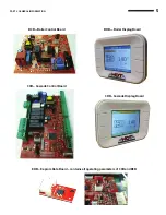 Preview for 5 page of Hamilton Engineering EVO Plus Series Installing, Operating & Maintaining