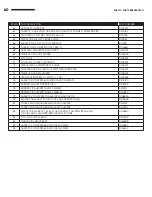 Preview for 60 page of Hamilton Engineering EVO Plus Series Installing, Operating & Maintaining