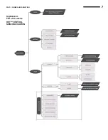 Preview for 7 page of Hamilton Engineering XL800 Installing, Operating & Maintaining