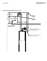 Preview for 35 page of Hamilton Engineering XL800 Installing, Operating & Maintaining