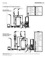 Preview for 43 page of Hamilton Engineering XL800 Installing, Operating & Maintaining