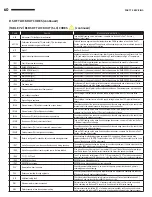 Preview for 60 page of Hamilton Engineering XL800 Installing, Operating & Maintaining