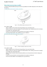 Preview for 16 page of Hamilton Jet HTX30 Product Manual