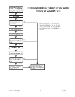 Предварительный просмотр 67 страницы Hamilton Manufacturing Corporation Gold Line Operational Manual