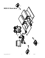 Preview for 6 page of Hamilton Manufacturing Corporation HCS II Programming Manual