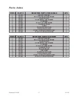 Preview for 17 page of Hamilton Manufacturing Corporation RNS-CCT Manual