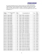 Предварительный просмотр 18 страницы Hamilton Sundstrand Company Fuel Metering Valves eXVG Supplementary Manual