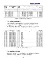 Предварительный просмотр 19 страницы Hamilton Sundstrand Company Fuel Metering Valves eXVG Supplementary Manual