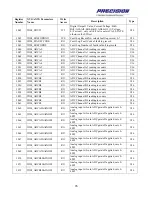 Предварительный просмотр 26 страницы Hamilton Sundstrand Company Fuel Metering Valves eXVG Supplementary Manual