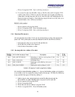 Предварительный просмотр 35 страницы Hamilton Sundstrand Company Fuel Metering Valves eXVG Supplementary Manual