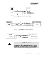 Preview for 21 page of Hamilton Sundstrand Company Gas Fuel Metering Valve HFG2.0 User Manual