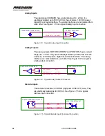 Preview for 26 page of Hamilton Sundstrand Company Gas Fuel Metering Valve HFG2.0 User Manual