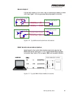 Preview for 27 page of Hamilton Sundstrand Company Gas Fuel Metering Valve HFG2.0 User Manual