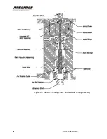 Preview for 40 page of Hamilton Sundstrand Company Gas Fuel Metering Valve HFG2.0 User Manual