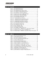 Предварительный просмотр 4 страницы Hamilton Sundstrand Company Precision ACT2000 Series User Manual